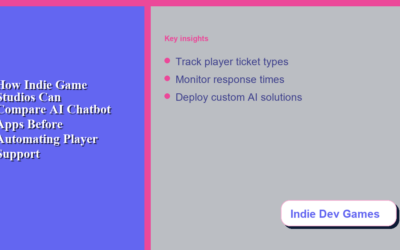 How Indie Game Studios Can Compare AI Chatbot Apps Before Automating Player Support
