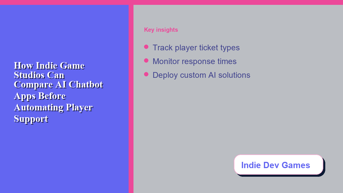 Indie game studio support dashboard for comparing AI chatbot apps.