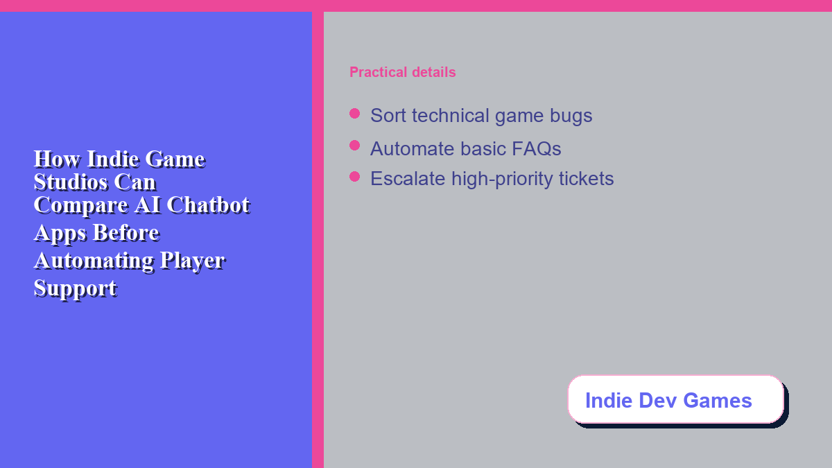 Indie game bug triage workflow with automated player support tickets.