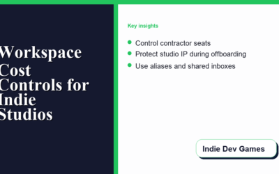 Workspace Email and Collaboration Cost Controls for Independent Game Studios